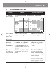 Страница 159