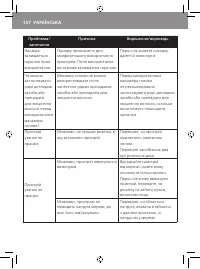 Страница 160