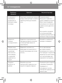 Страница 170