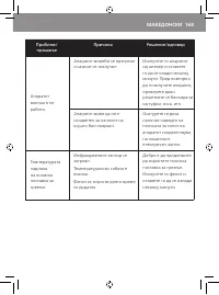Страница 171