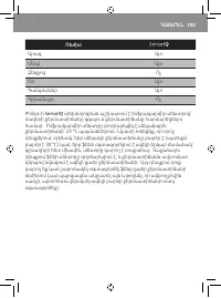 Страница 183