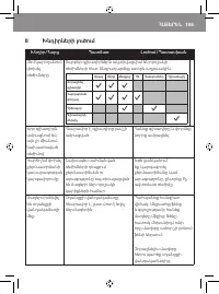 Страница 189