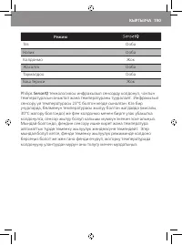 Страница 193