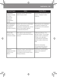 Страница 199