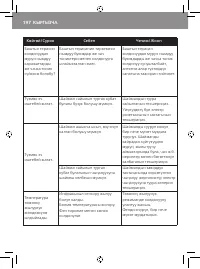 Страница 200