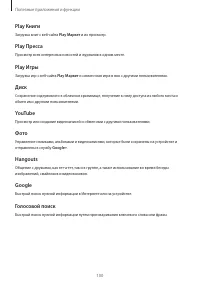 Страница 101