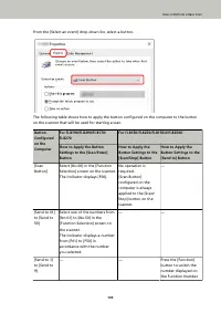 Страница 103