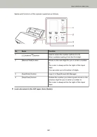Страница 107