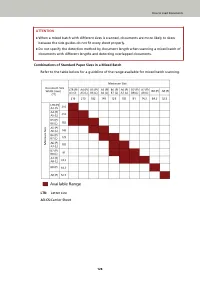 Страница 128