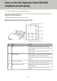 Страница 137