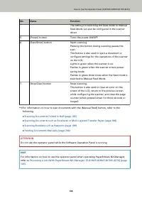 Страница 138