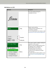 Страница 139