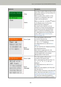 Страница 140