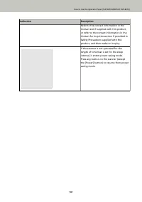 Страница 141