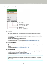 Страница 142