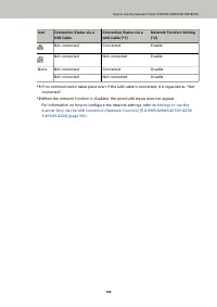 Страница 144