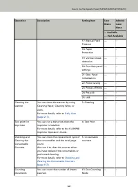 Страница 147