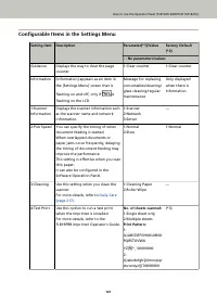 Страница 161