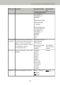 Страница 162