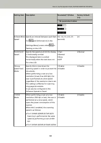 Страница 163