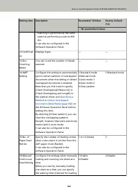 Страница 164