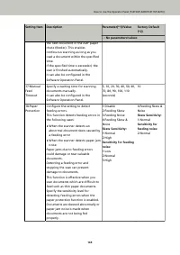 Страница 165