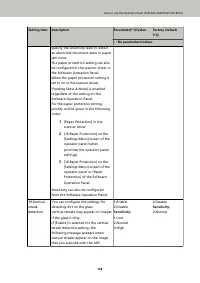 Страница 166