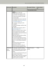 Страница 167