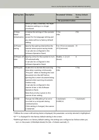 Страница 168