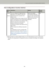 Страница 173