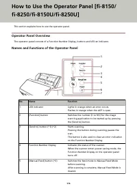 Страница 174