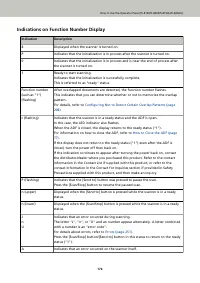 Страница 176