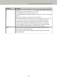 Страница 177