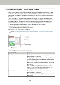 Страница 208