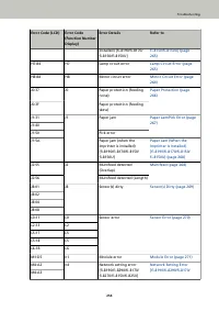 Страница 254