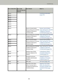 Страница 255