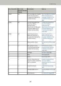 Страница 256