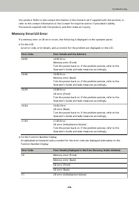 Страница 258