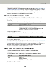 Страница 259