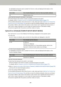 Страница 260