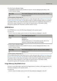 Страница 262