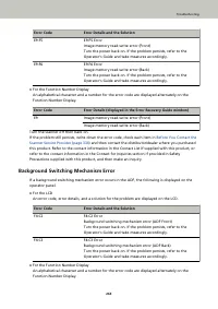 Страница 263