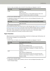 Страница 266