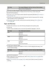 Страница 267