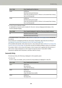 Страница 269