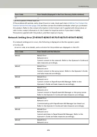 Страница 272