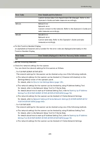 Страница 273