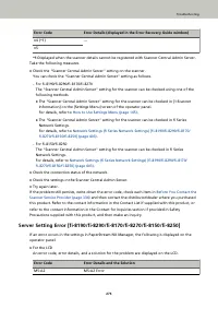 Страница 275