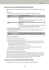 Страница 277