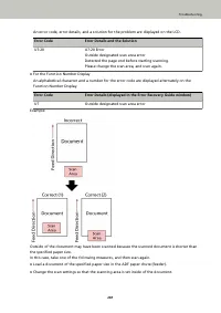 Страница 281